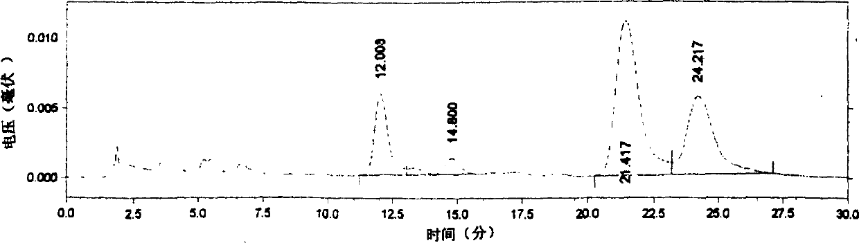 Method for extracting high purity seabuckthorn flavone aglycone