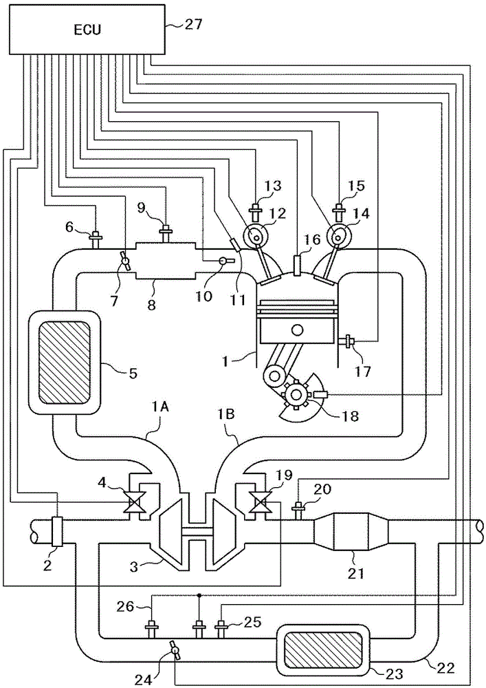 Control devices for internal combustion engines