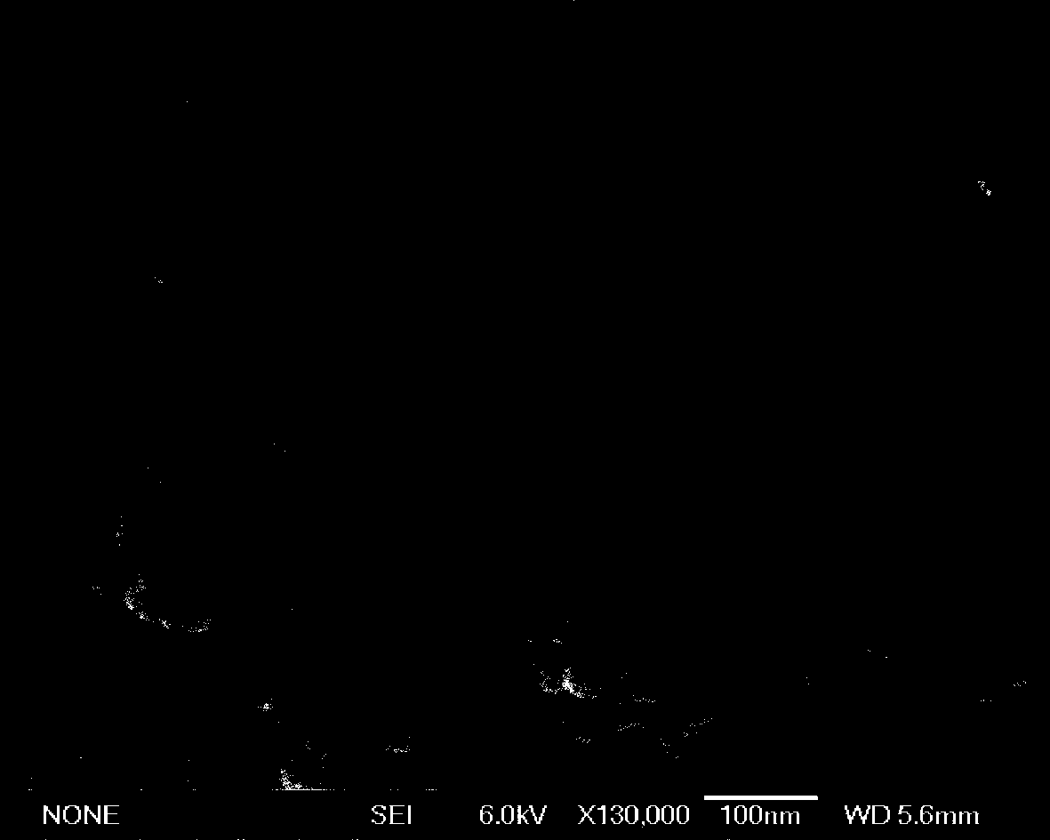 Ultrafine diamond micropowder synthesis method