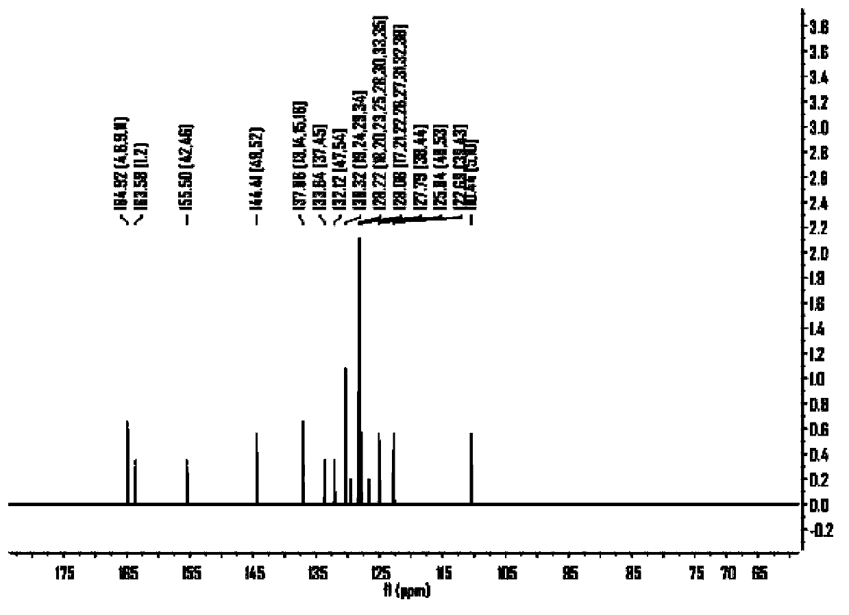 Quinolyl[7,8-h]quinoline compounds and application thereof