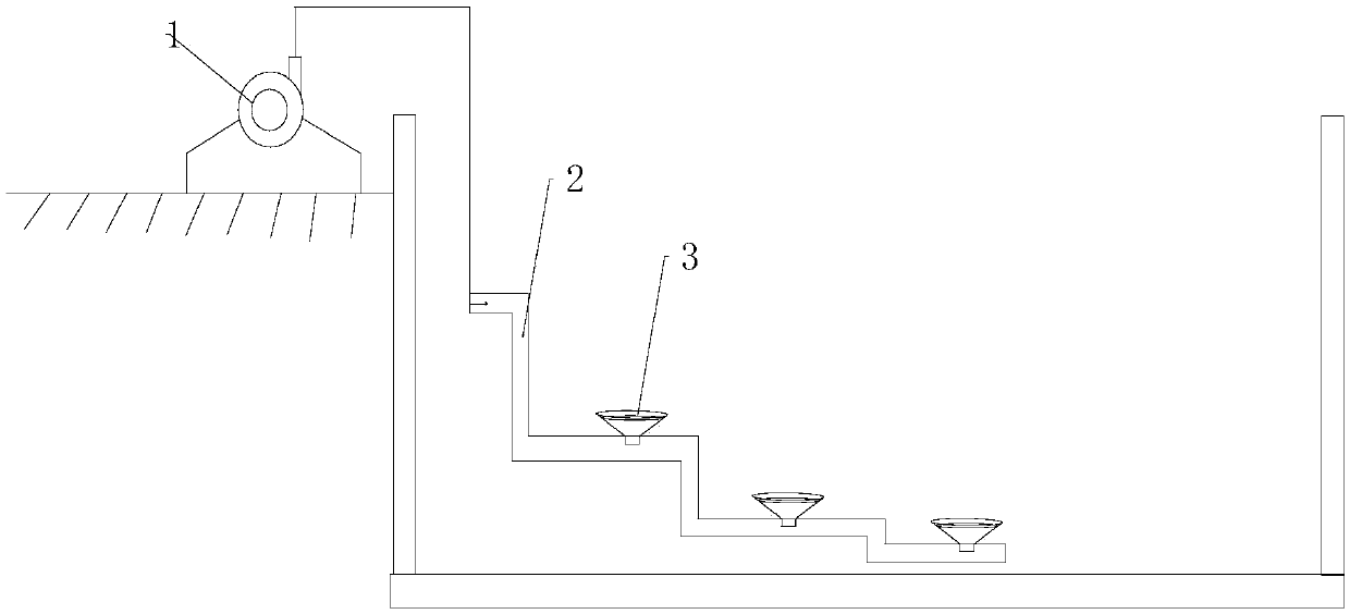 Polluted pool water purification method