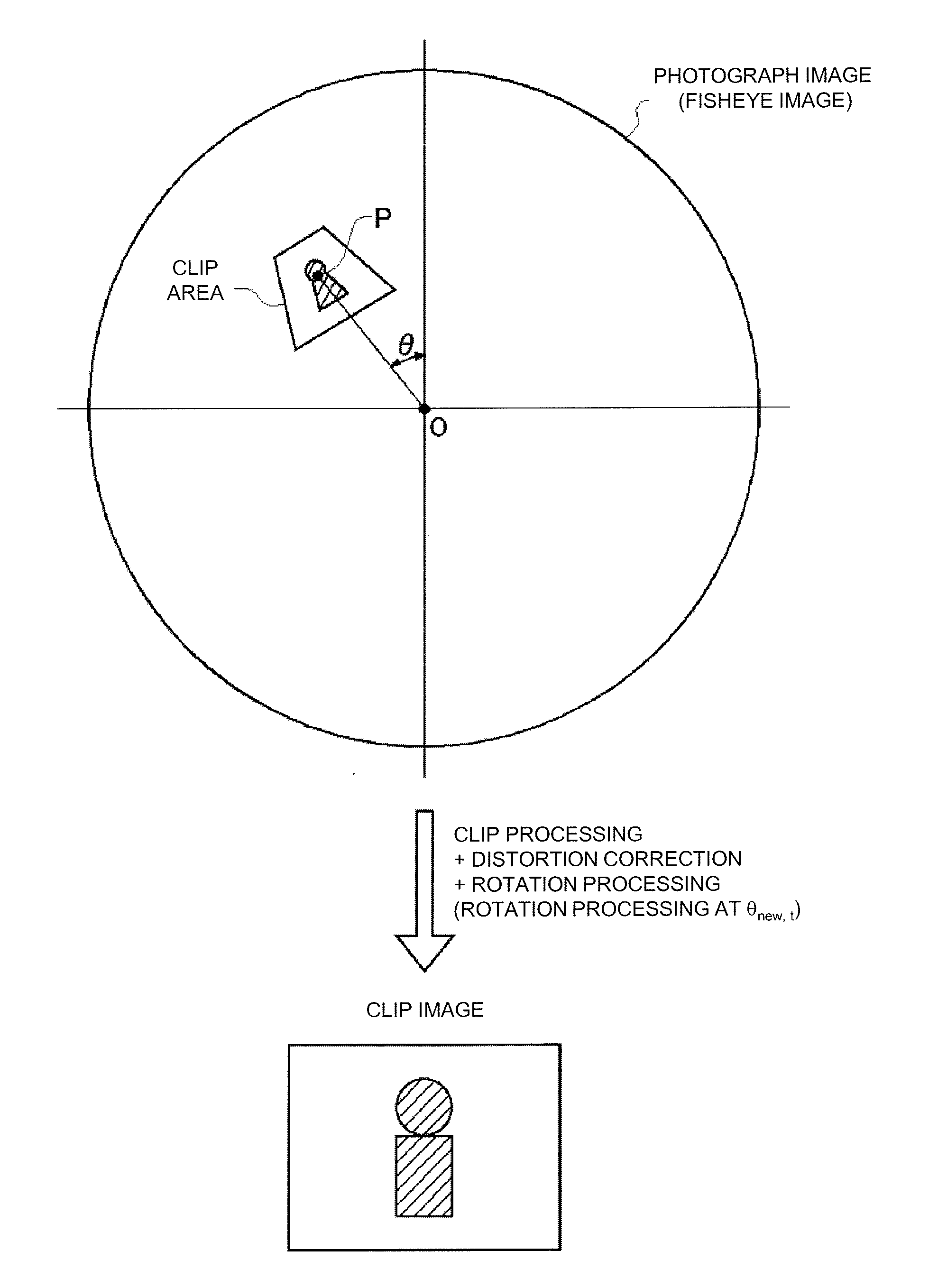 Image generation device, camera device, image display device, and image generation method