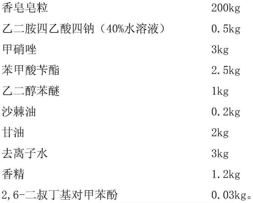 Beauty-treatment toilet medicinal soap and preparation method thereof
