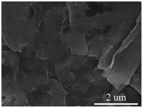 One-step method for synthesizing few-layer Nb2C material and application of few-layer Nb2C material