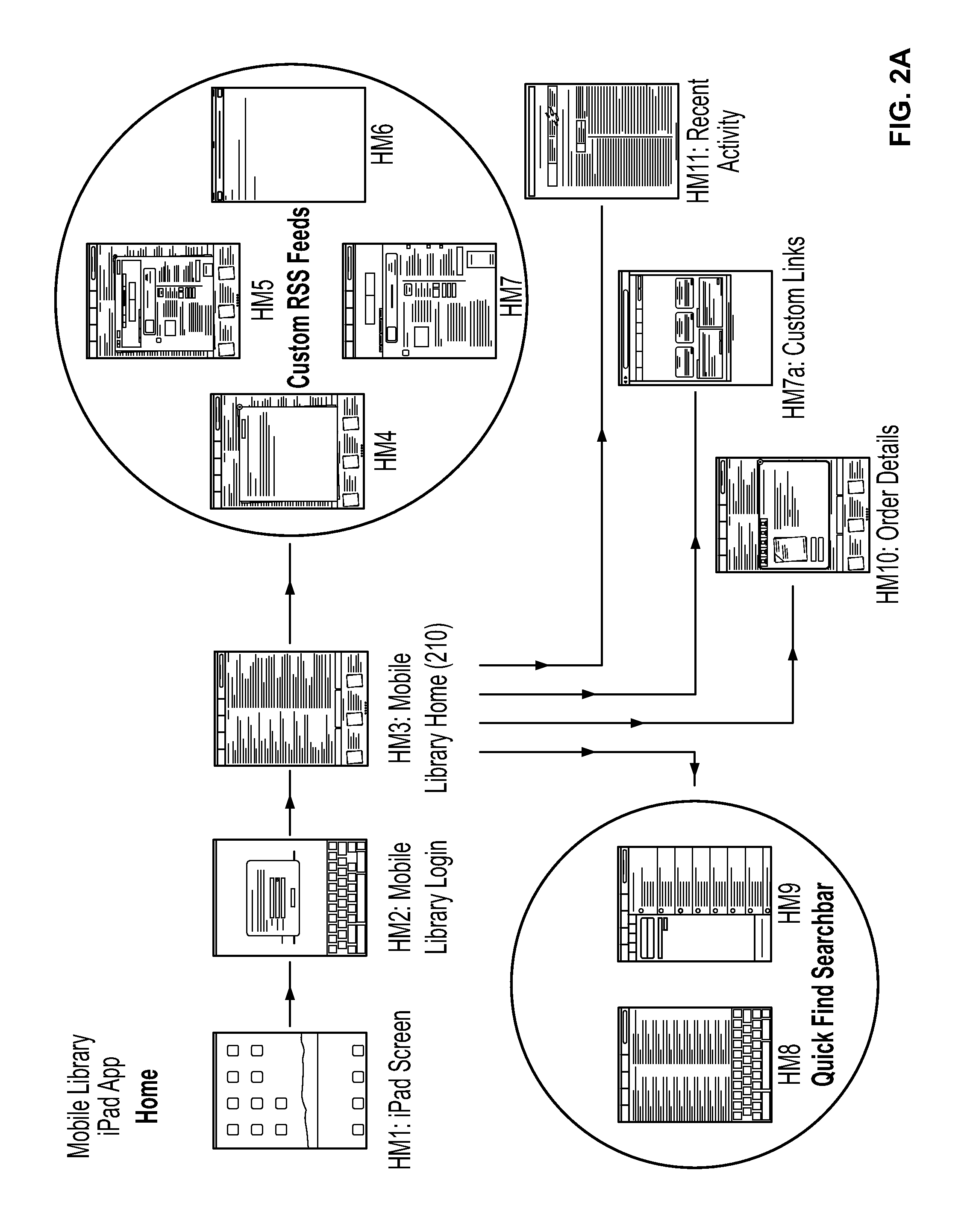 System and method for the centralized management of a document ordering and delivery program
