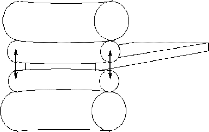 Configuration method of medium and heavy plate roll system with consideration of both rolling stability and cross-section shape