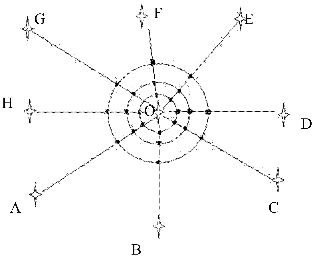 Method and system for determining heavy metal migration trend in soil