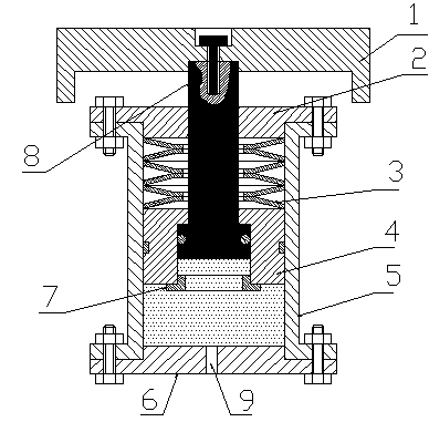 Weighing loading device