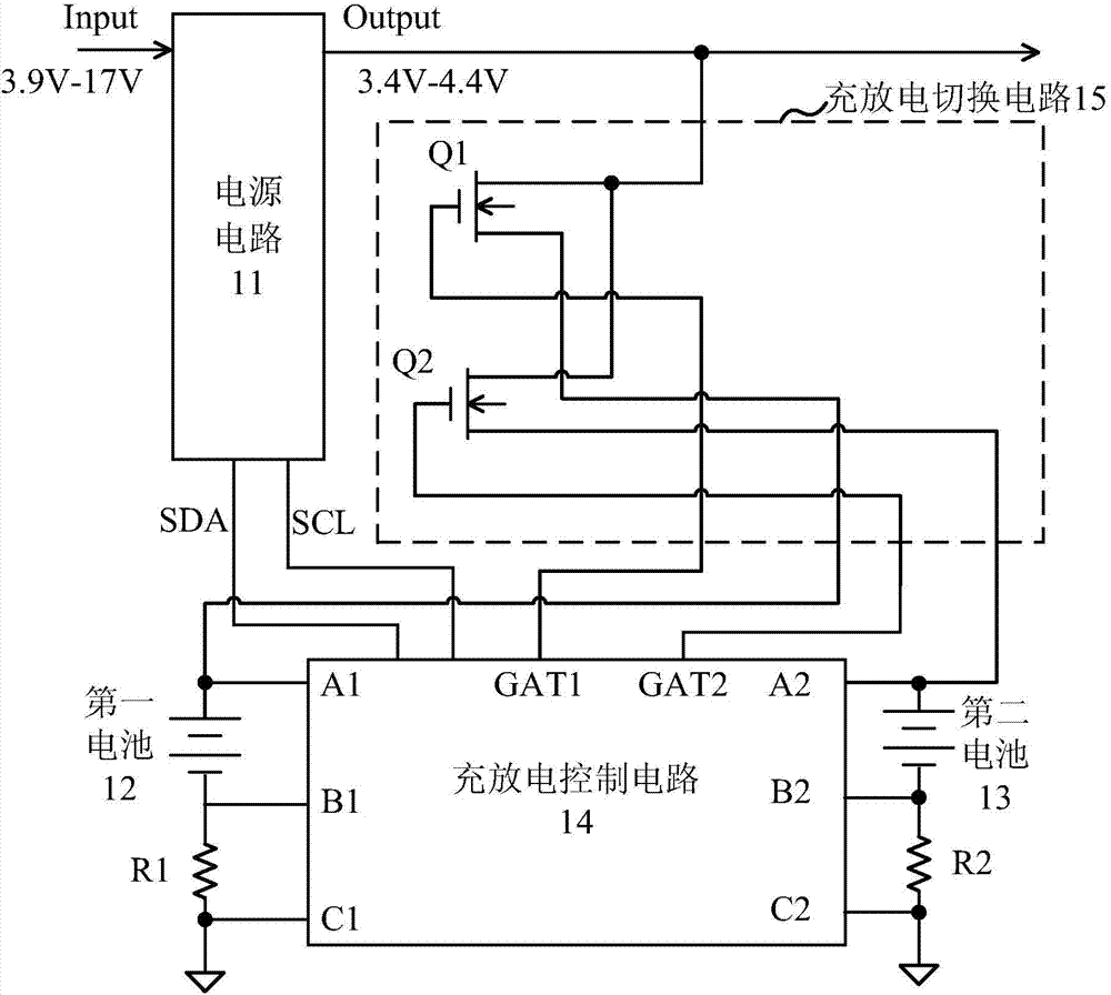 Electronic equipment and double-battery charging and discharging switching method