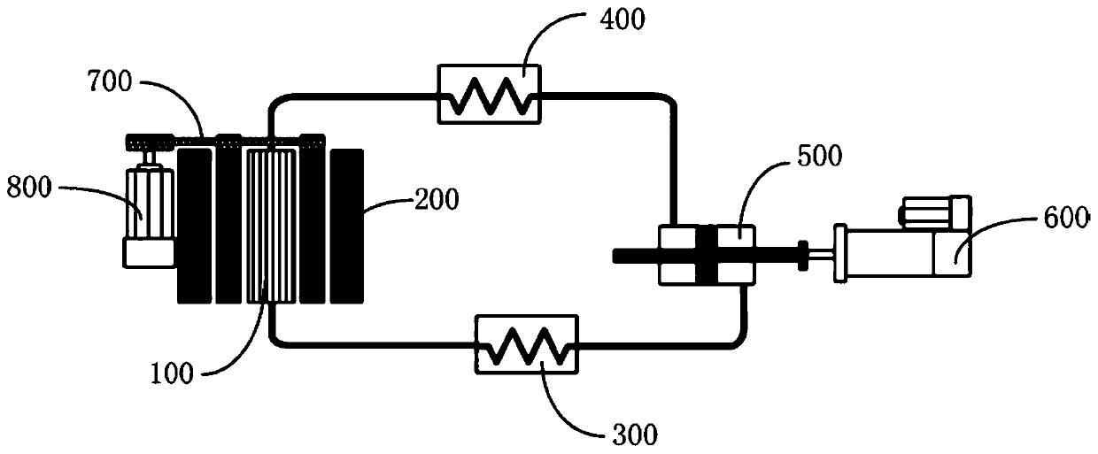 Thermoacoustic driven magnetic refrigeration system