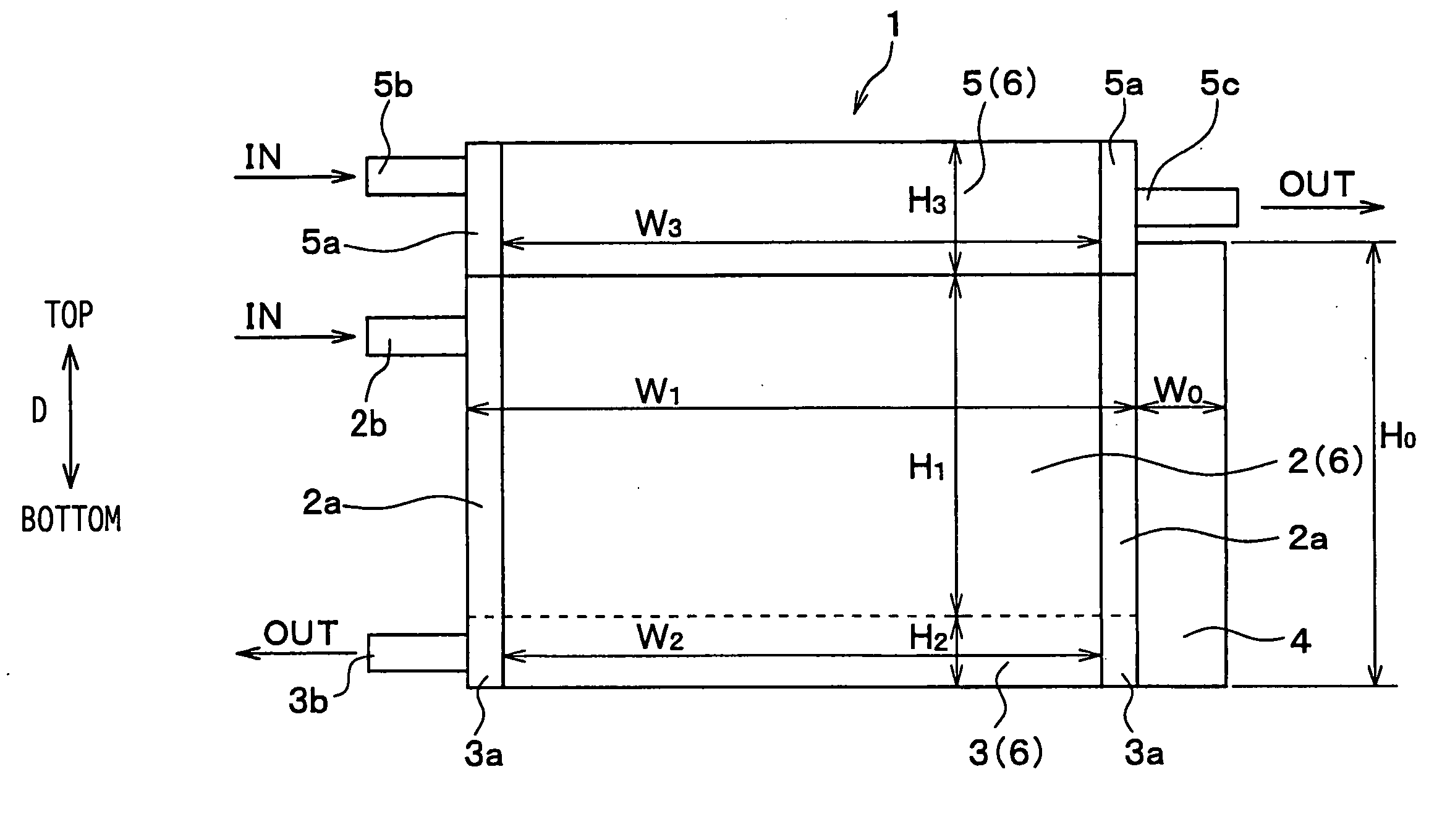 Heat exchanger module