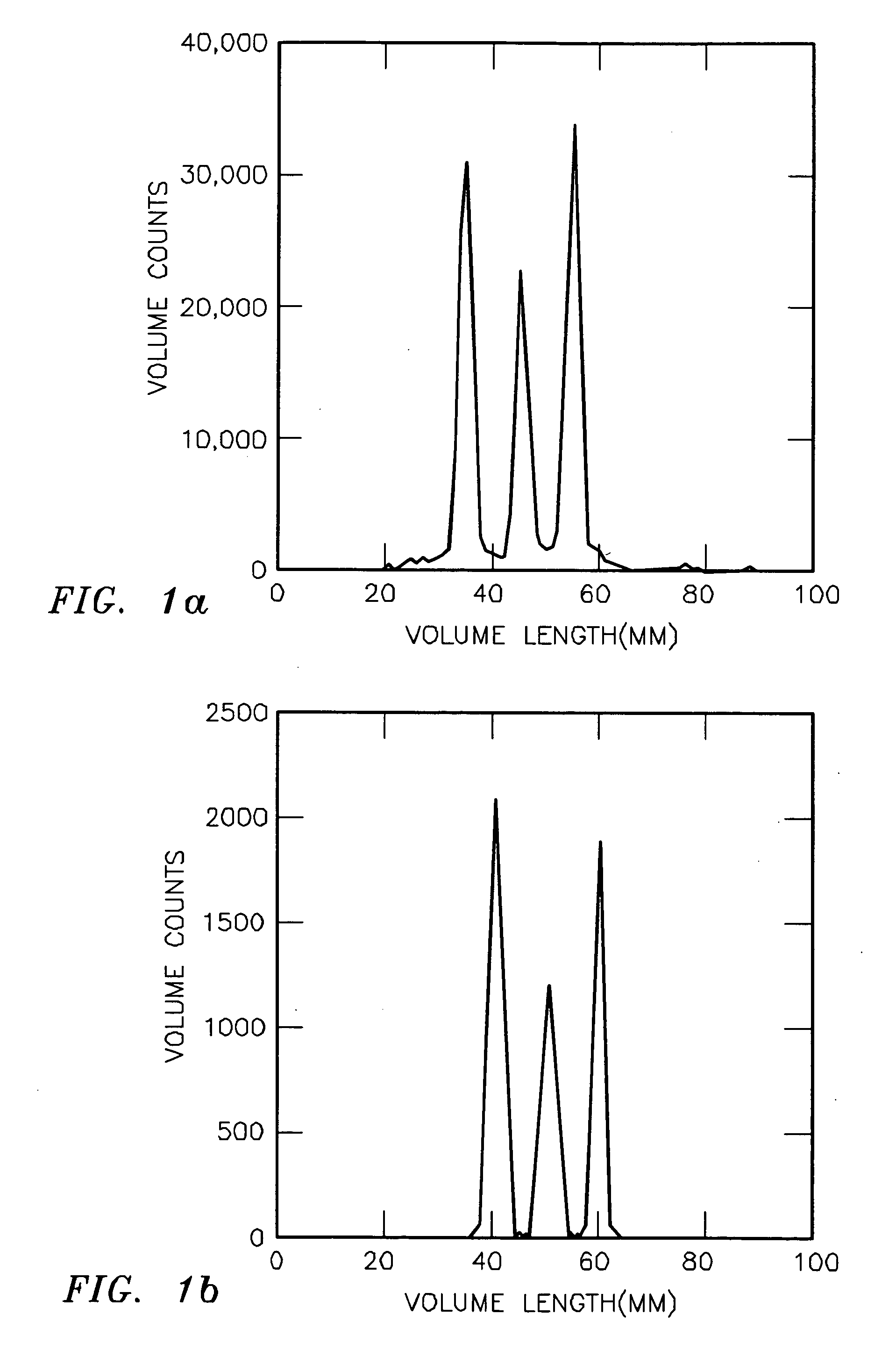 Method for image reconstruction of moving radionuclide source distribution