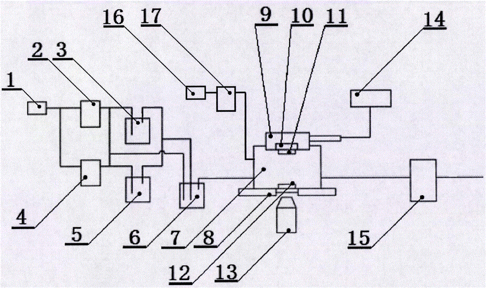 Device used for in situ measurement of solvent vapor expansion in polymer thin film