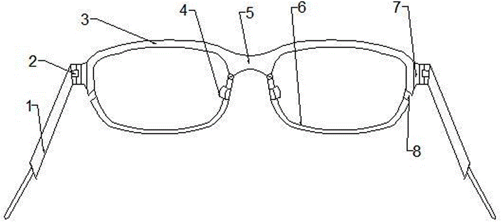 Direct compression molding process method for lens pits of liquid metal spectacles