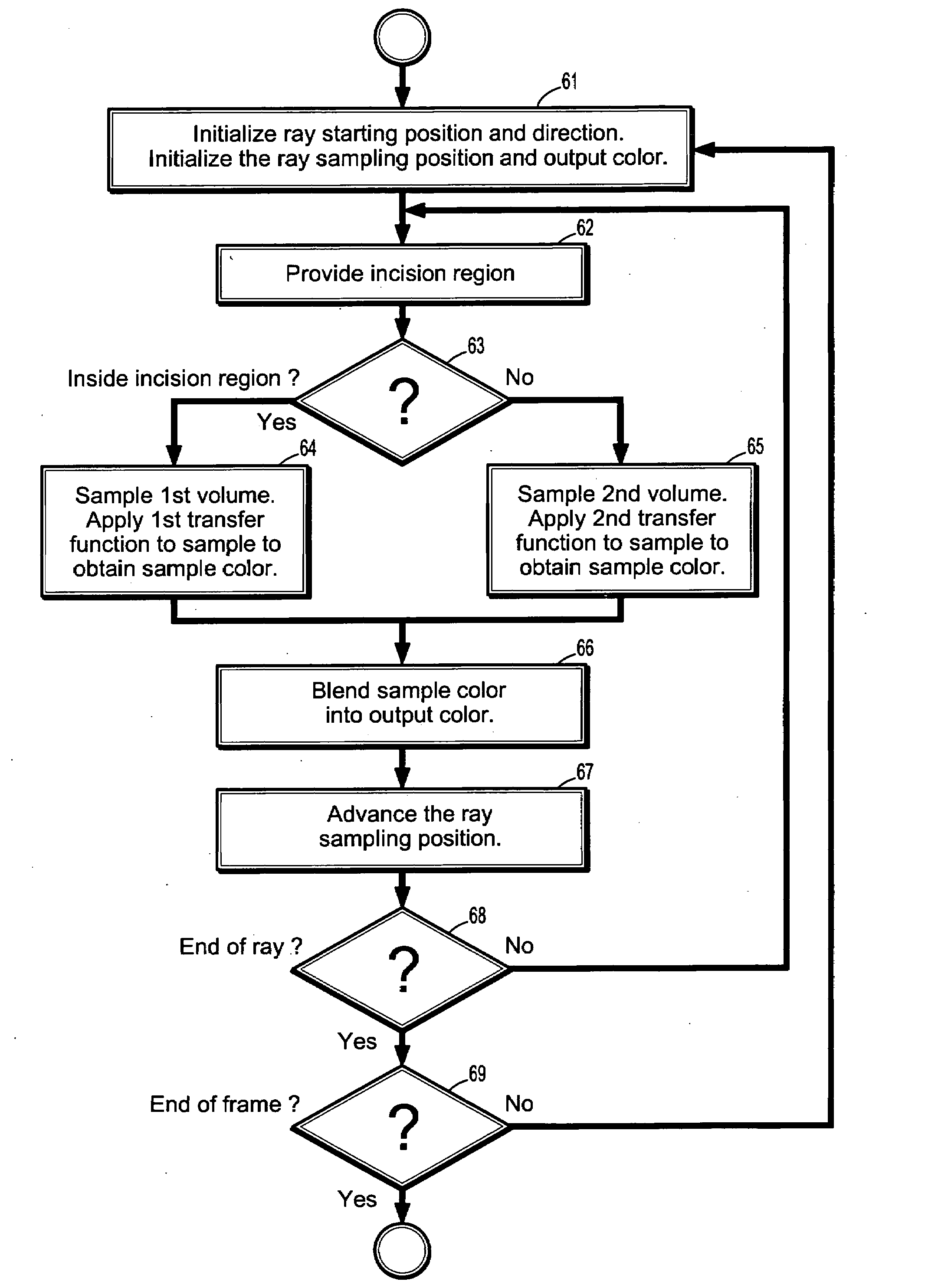 System and method for in-context volume visualization using virtual incision