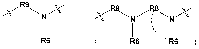 Degradable mixed polyamine epoxy resin curing agent, and preparation and composite material recovery thereof