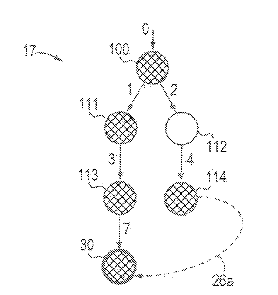 Method and Apparatus for Managing Selective and Subtractive Merges in a Software Configuration