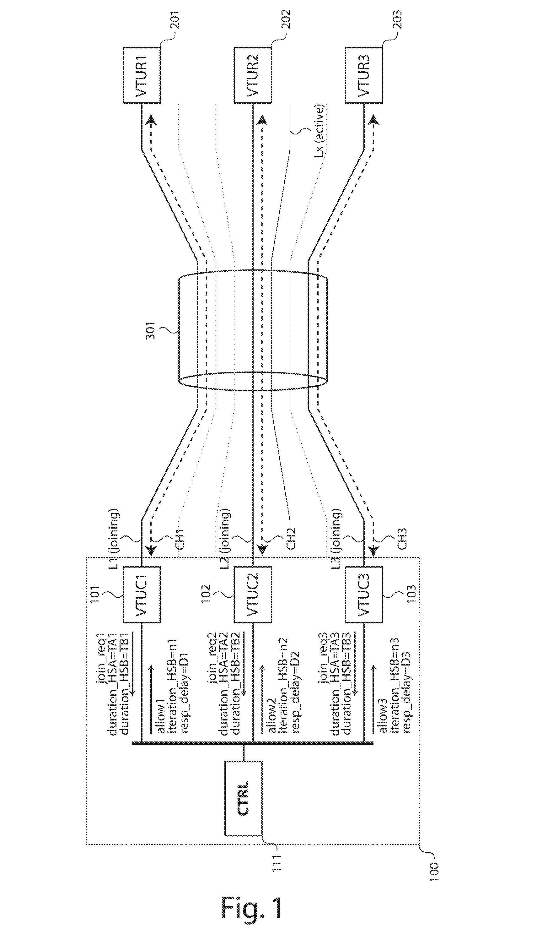 Time-alignment of crosstalk acquisition phases between multiple joining lines