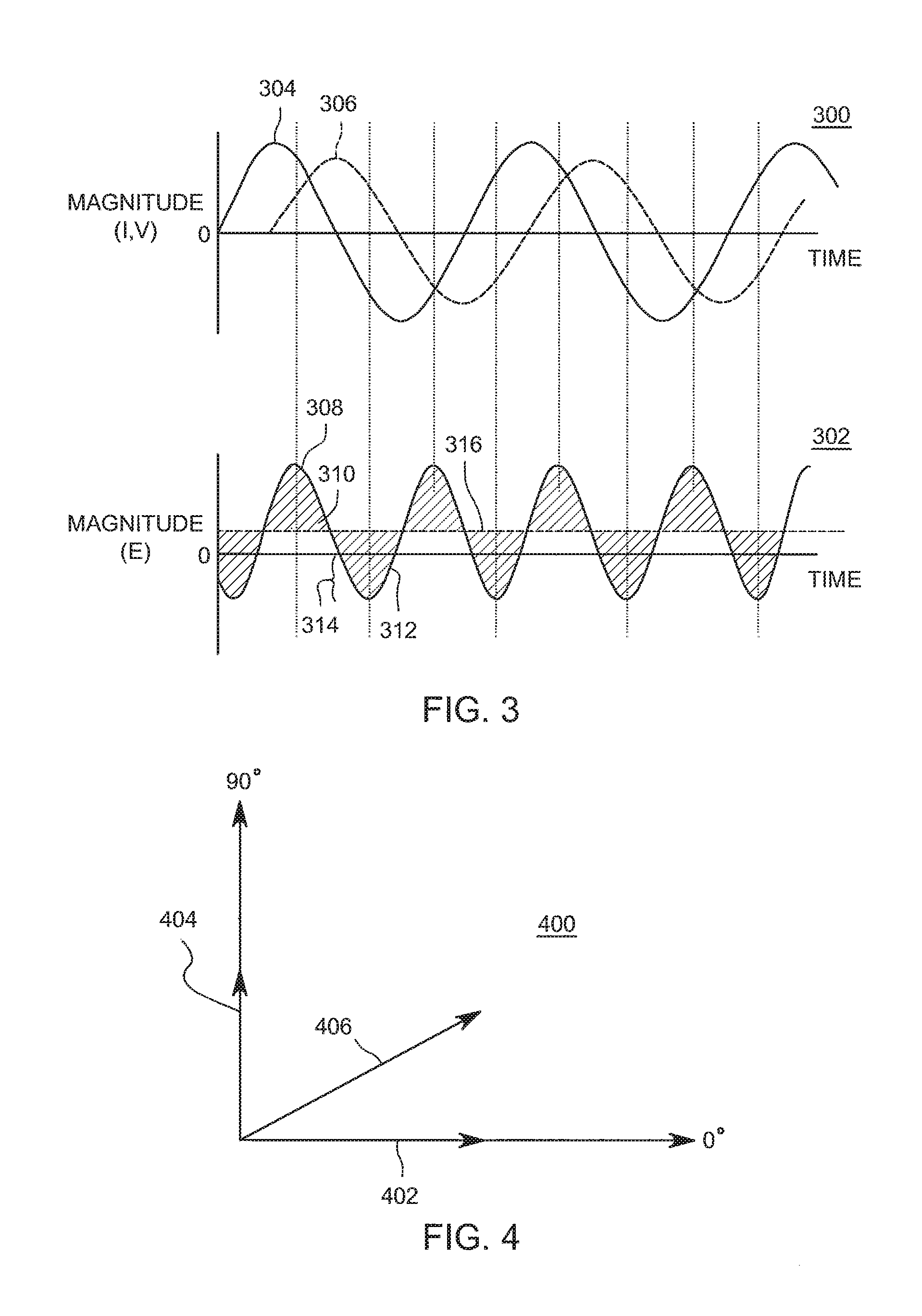 Apparatus and method for reactive power control