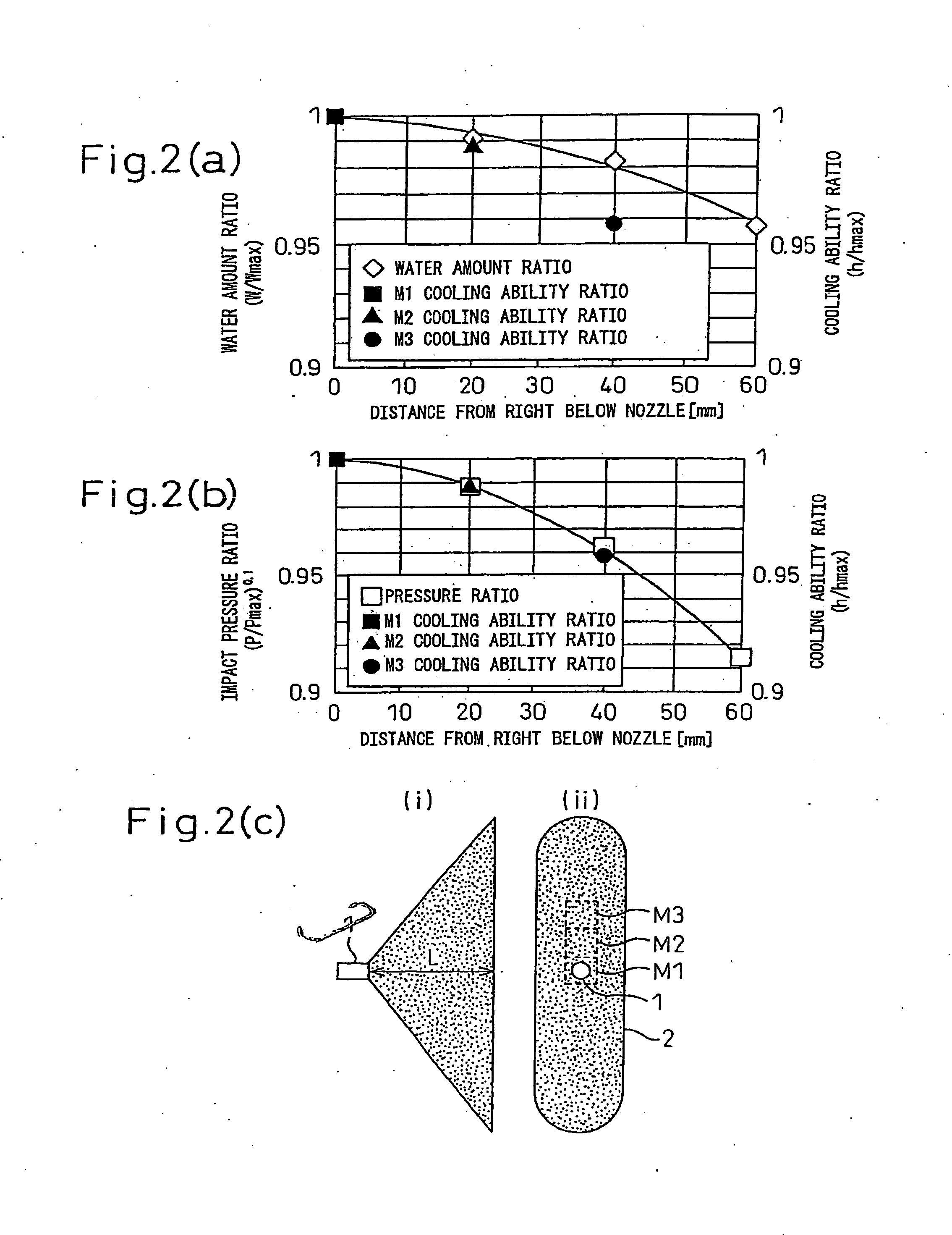 Method of arranging and setting spray cooling nozzles and hot steel plate cooling apparatus