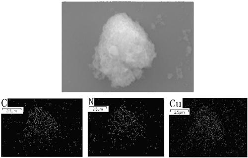 Preparation method and application of copper-doped graphite phase carbon nitride composite material