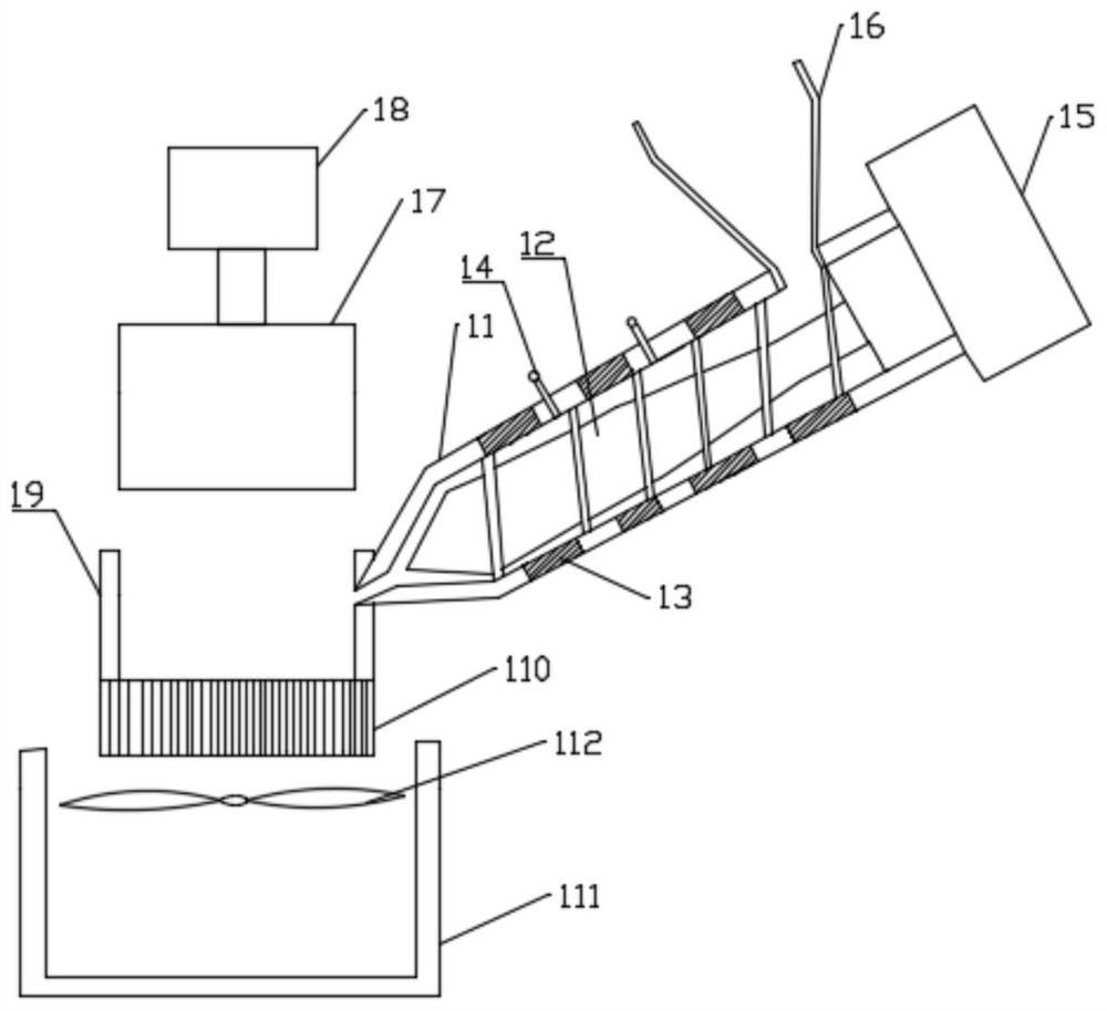 Preparation method of a woven bag with strong anti-aging effect