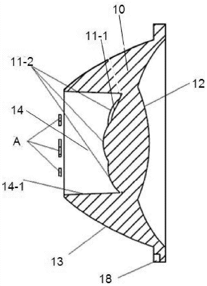 A multi-order secondary light distribution lens and equipment for discrete LED light sources