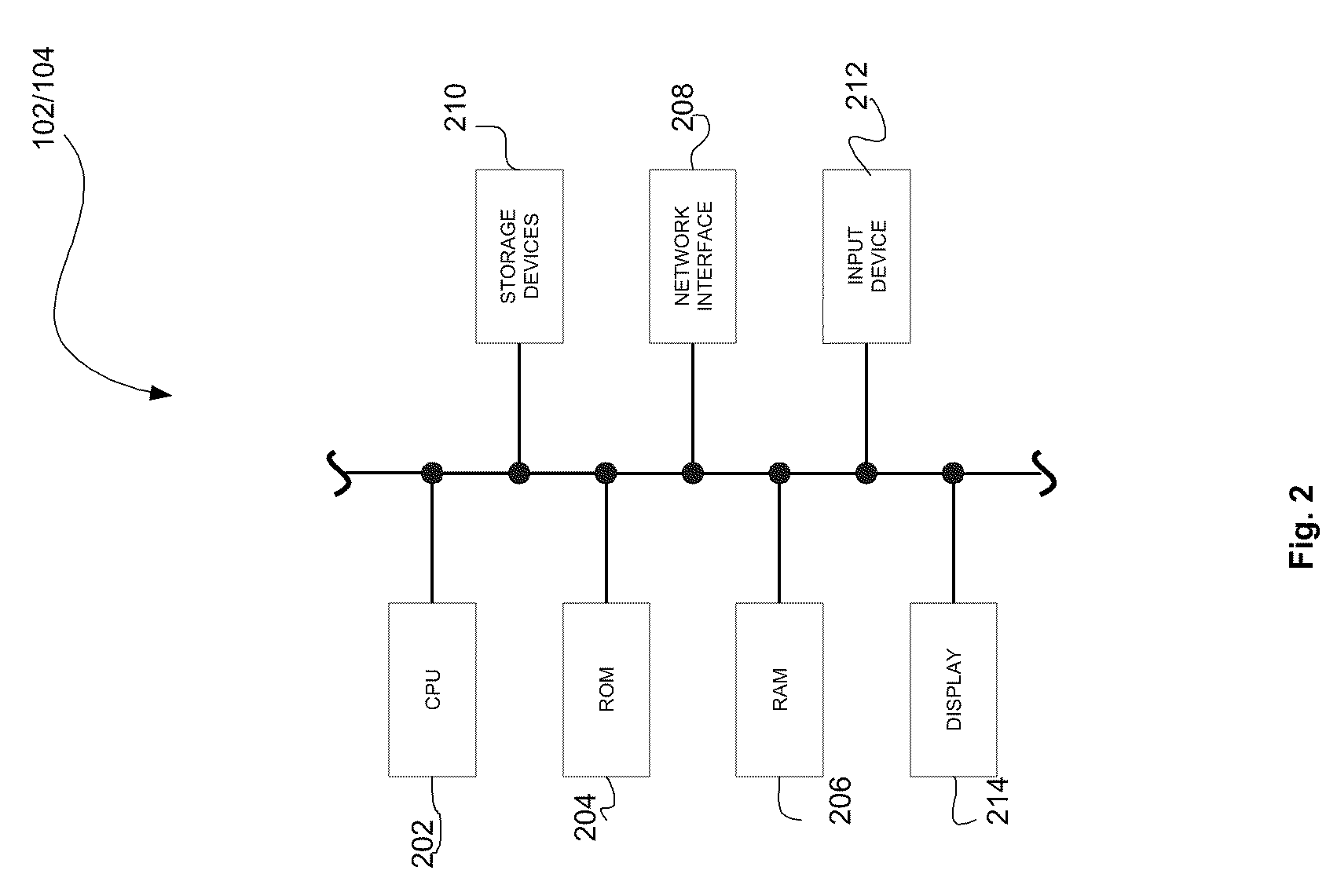 Online closing system and method