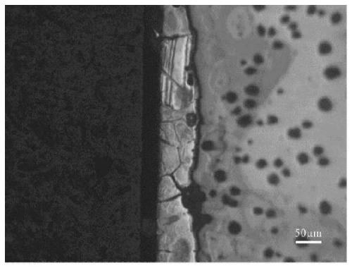 Method for reducing silicon reactivity of hot-dip galvanization of malleable cast iron