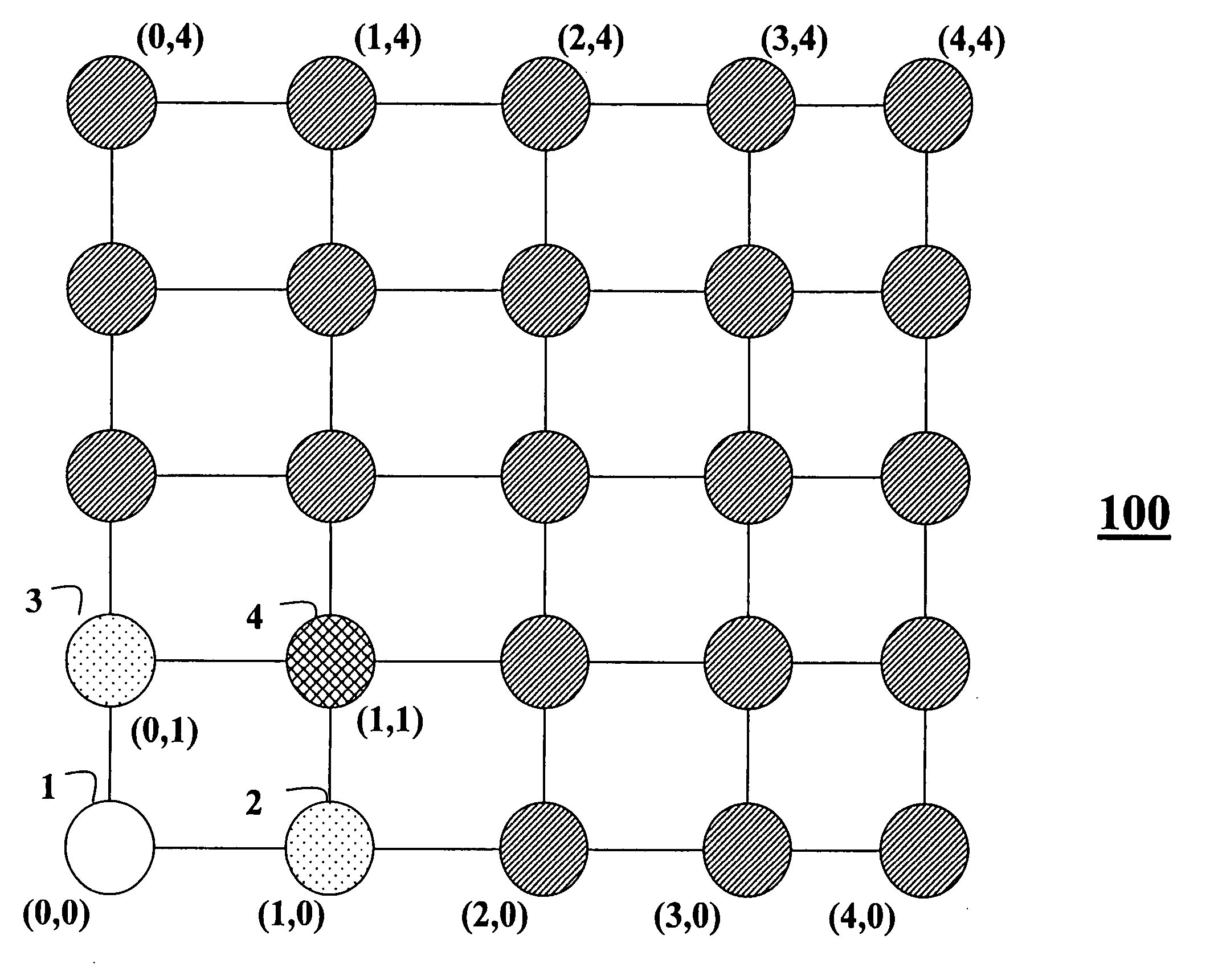 Method for defining, allocating and assigning addresses in ad hoc wireless networks