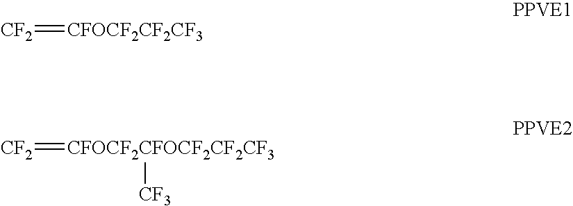 Hose construction containing NBR elastomer composition and fluoroplastic barrier