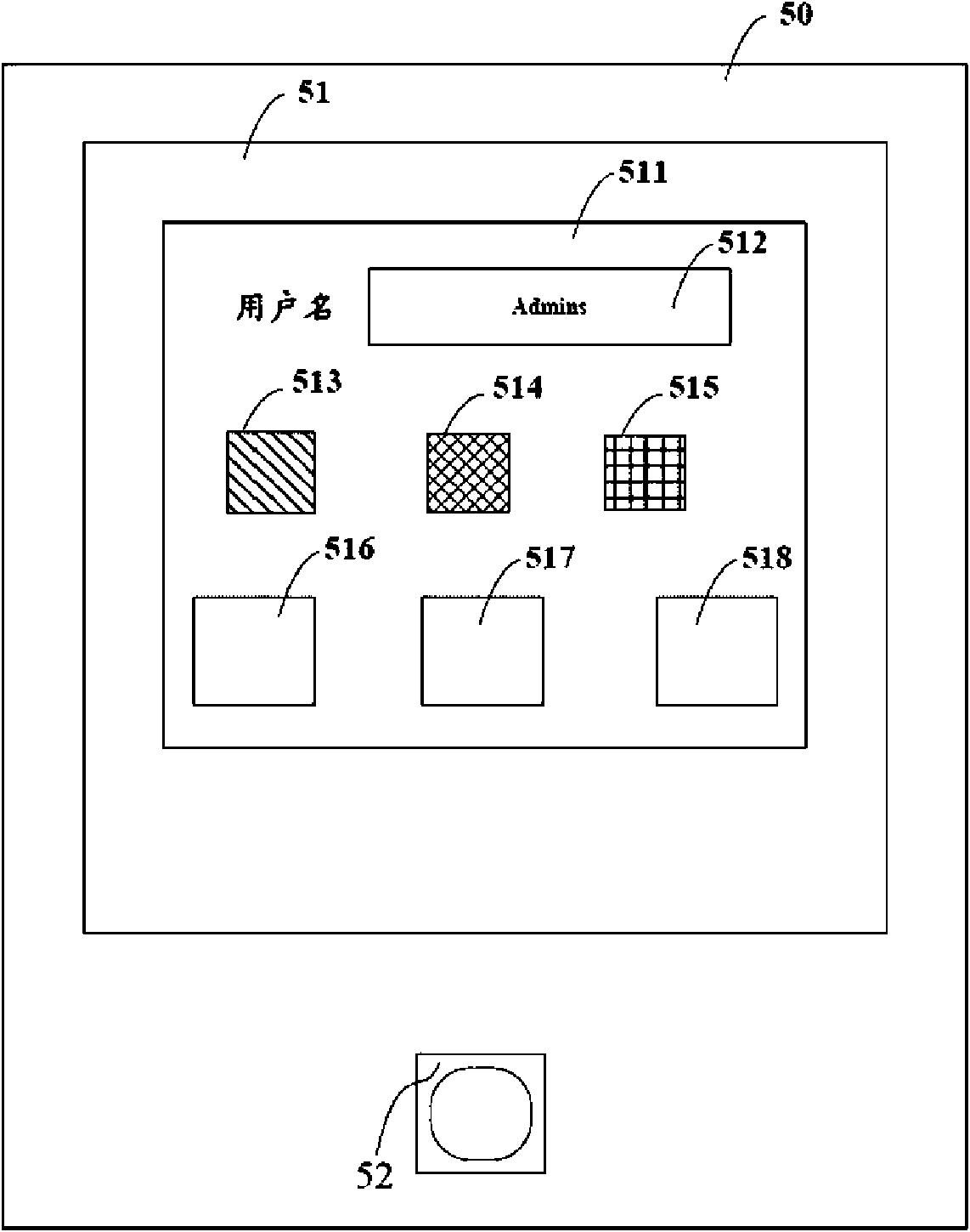 Password protection method