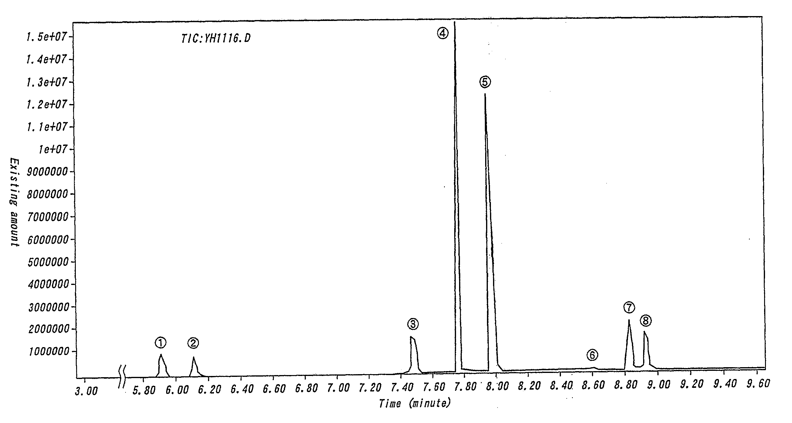 Non-aqueous electrolyte cell, electrode stabilizing agent, phosphazene derivative and method of producing the same