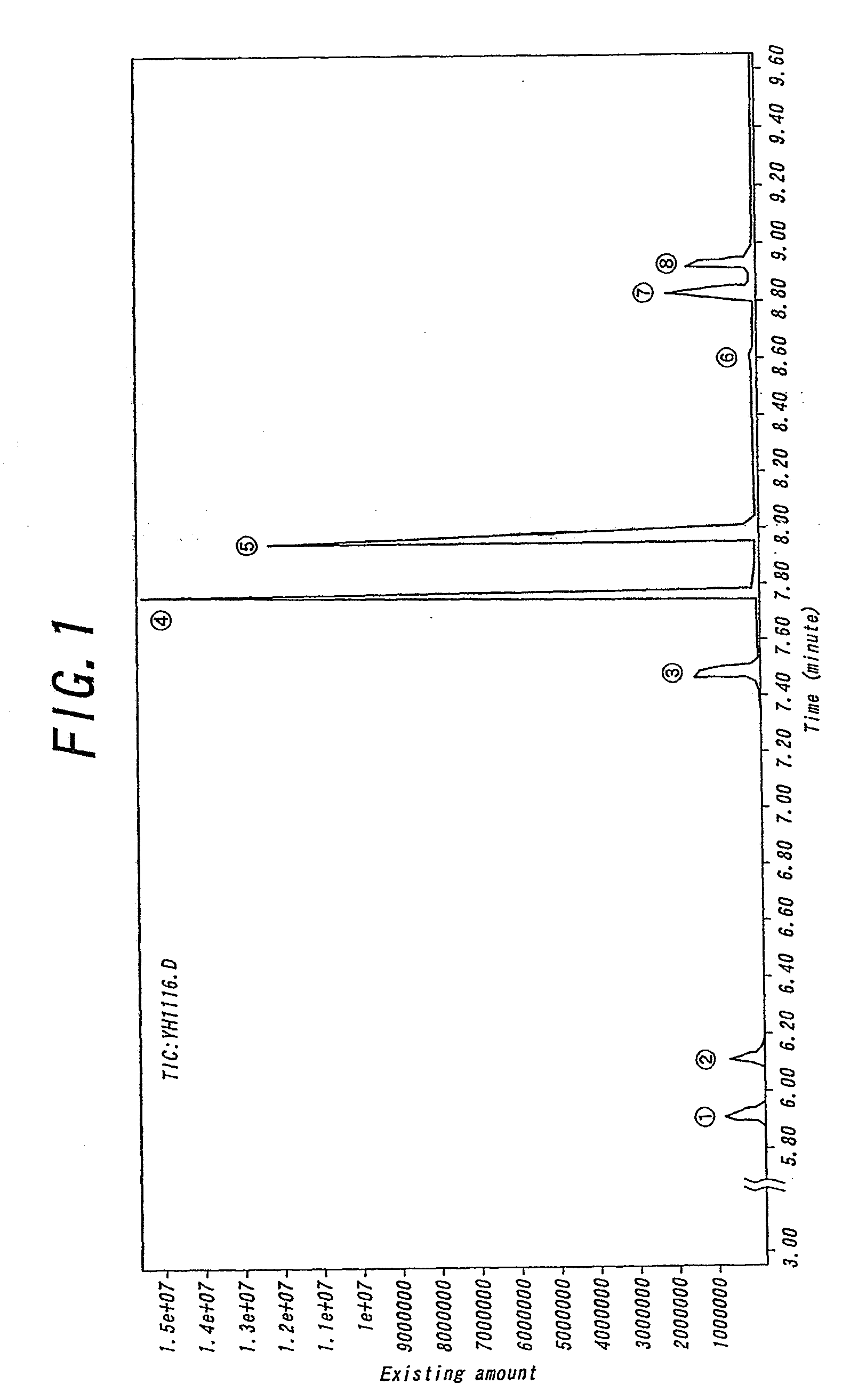 Non-aqueous electrolyte cell, electrode stabilizing agent, phosphazene derivative and method of producing the same