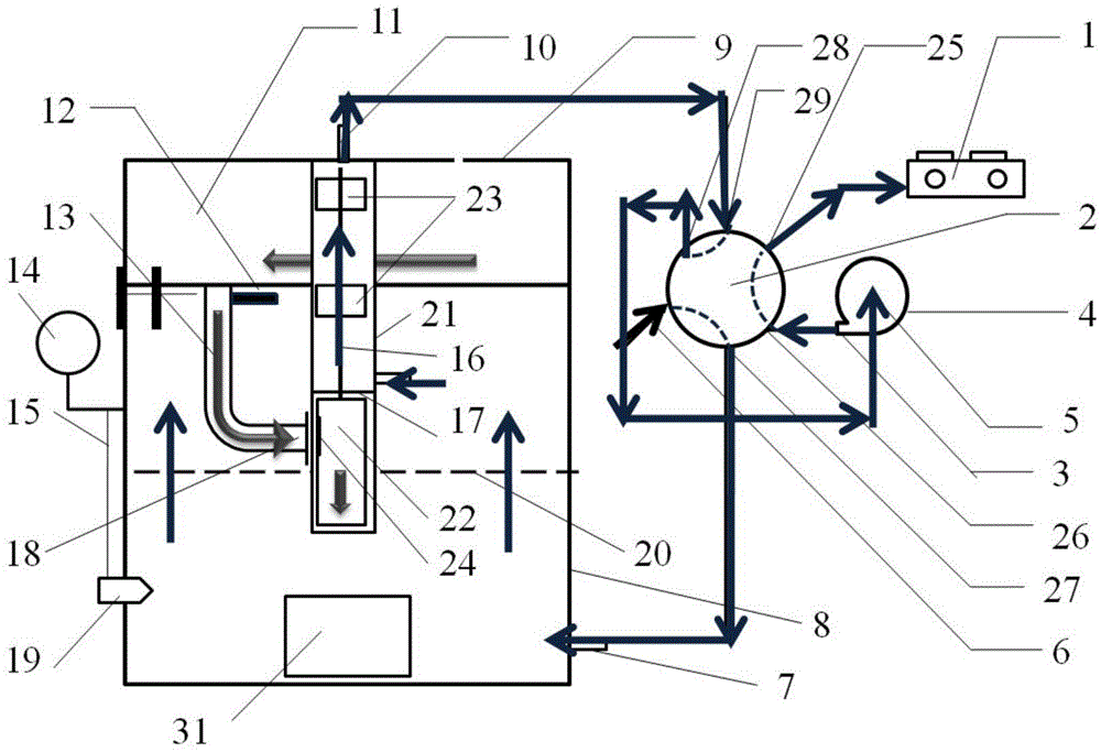 A micro-negative pressure biomass gasifier with adjustable feed