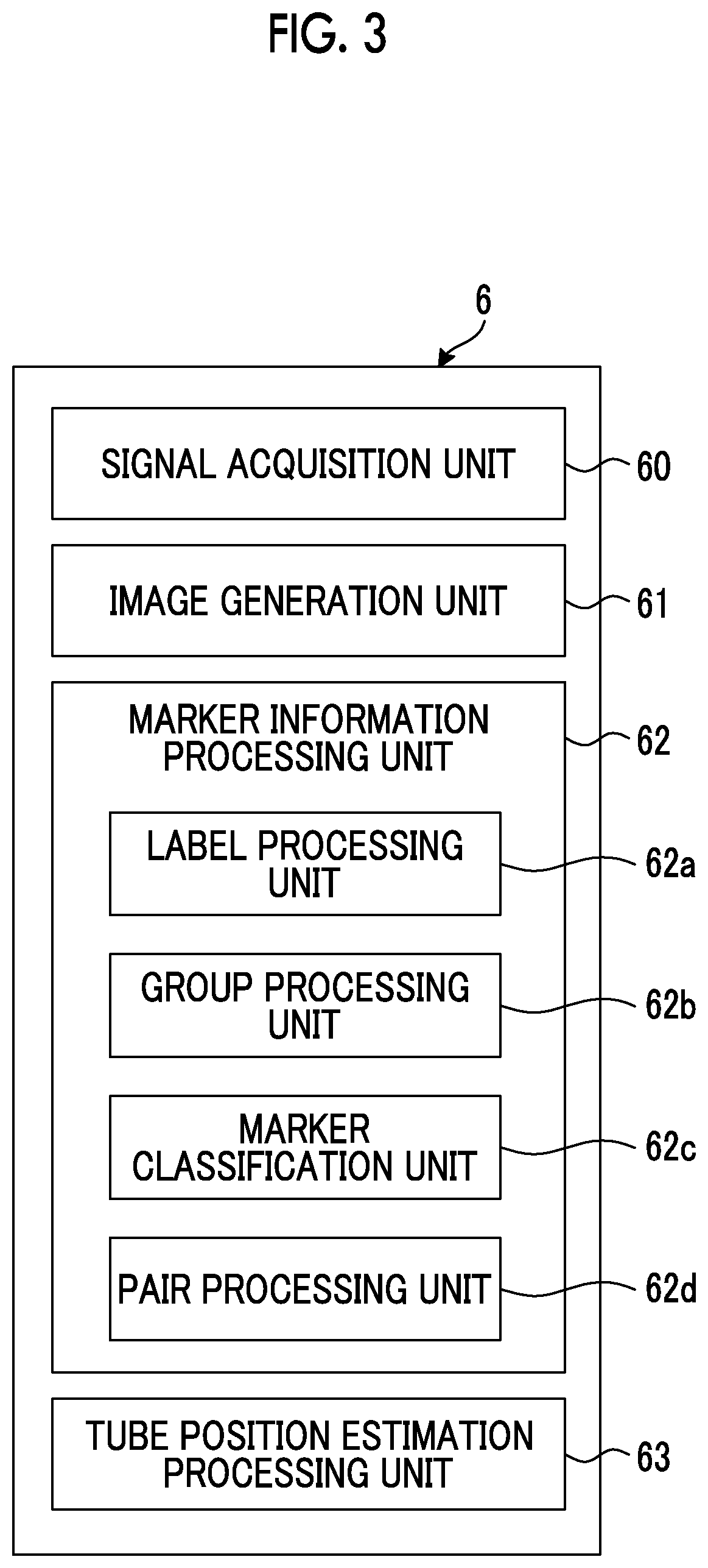 Radiation image processing apparatus and radiation image processing method