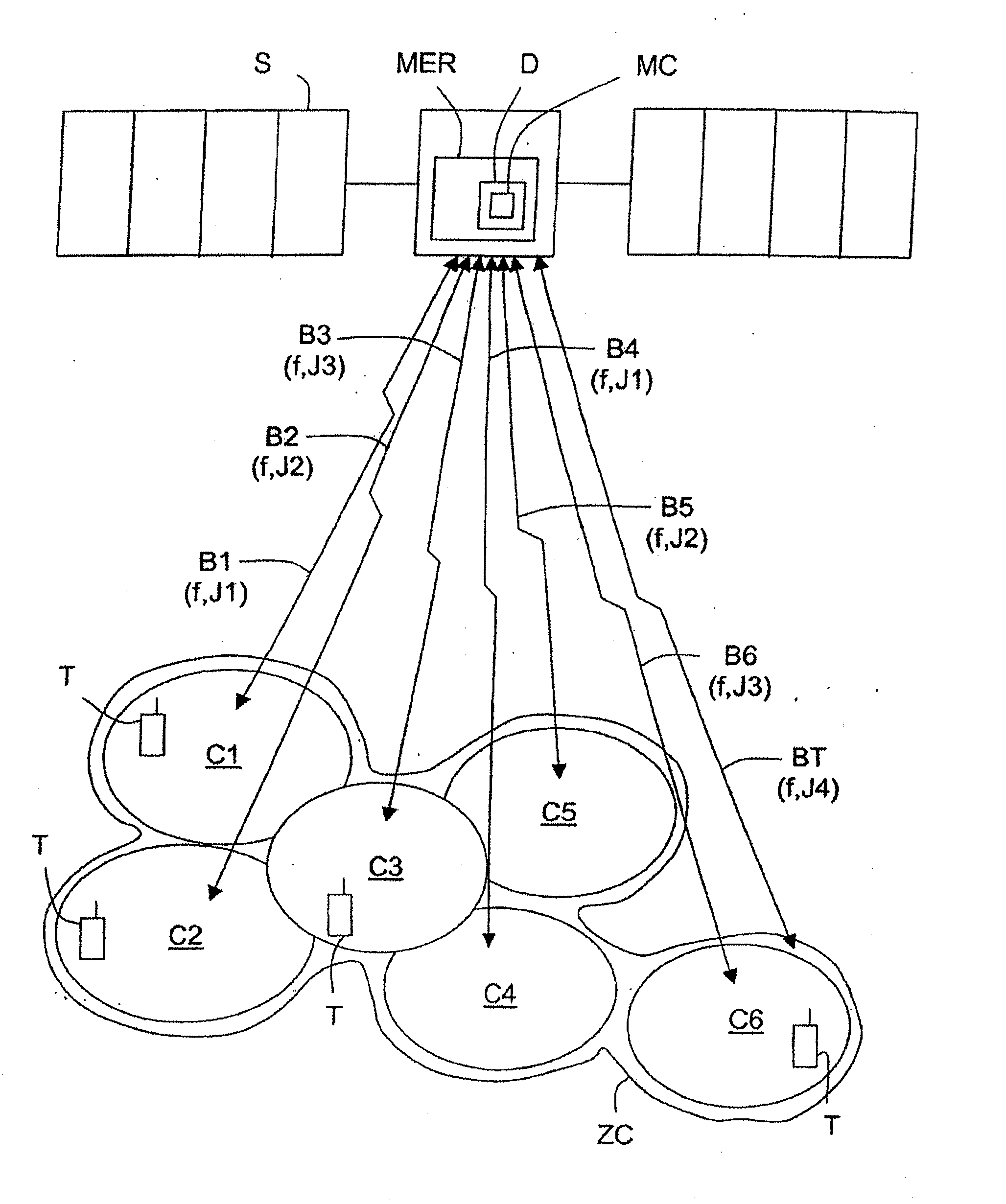 Device and Method for Processing Data by Modulating Sets of Spreading Pseudocodes as a Function of Data Destination Cells for a Multi-Beam Communication Satellite
