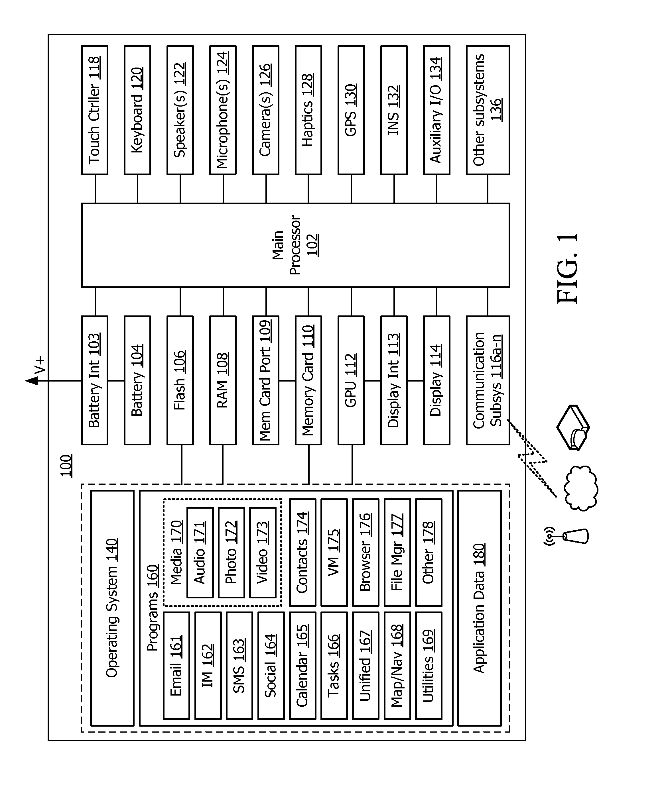 System, method and device-readable medium for communication event interaction within a unified event view