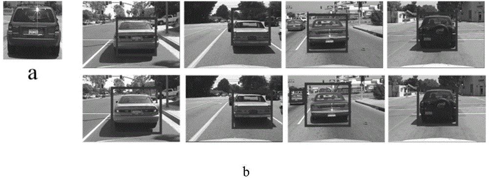 Object identification method based on context information propagation local regression kernel