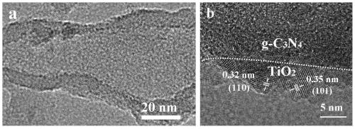 Mixed crystal TiO2/g-C3N4 nano hollow tube composite material and preparation method thereof