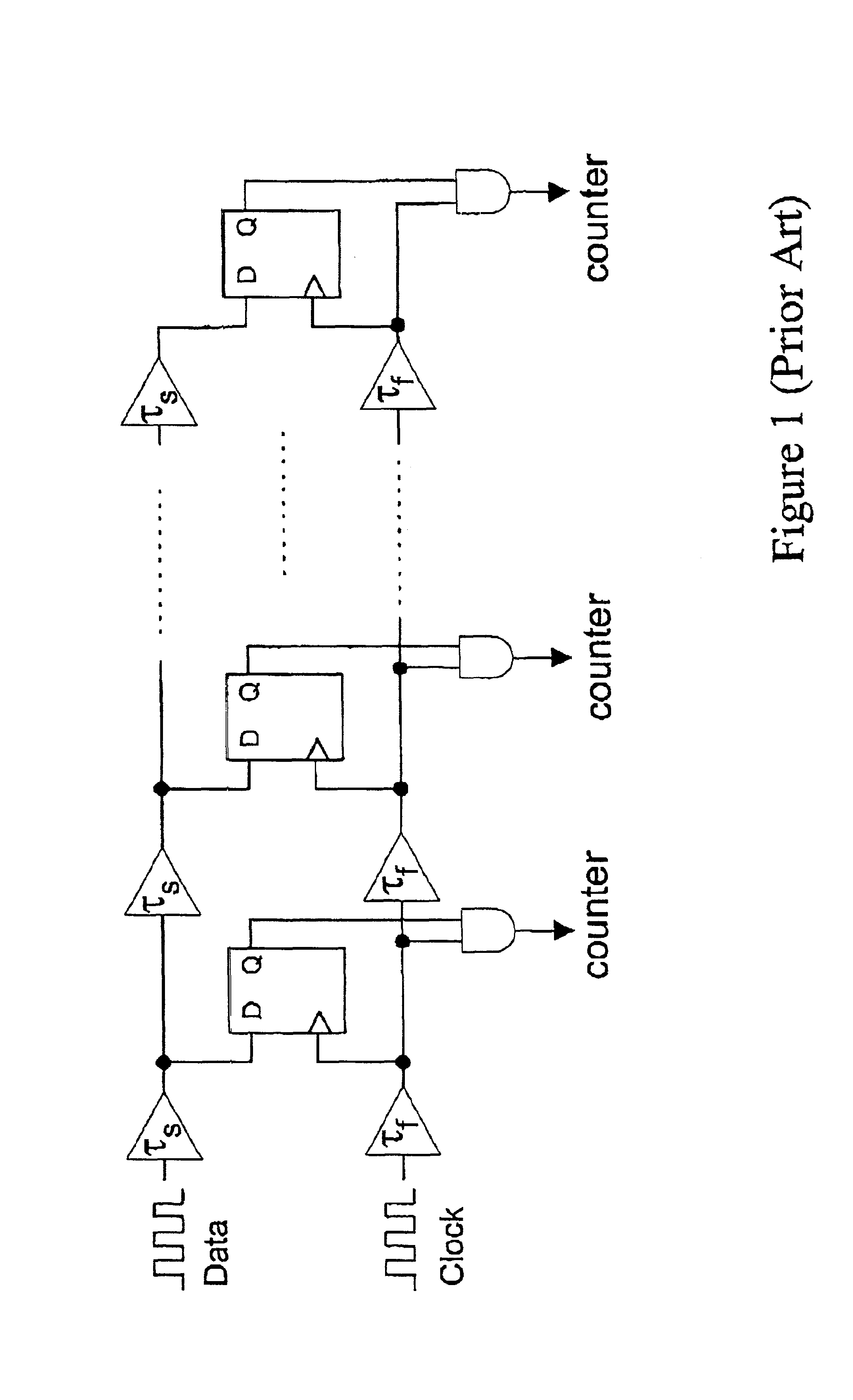 Timing measurement device using a component-invariant vernier delay line