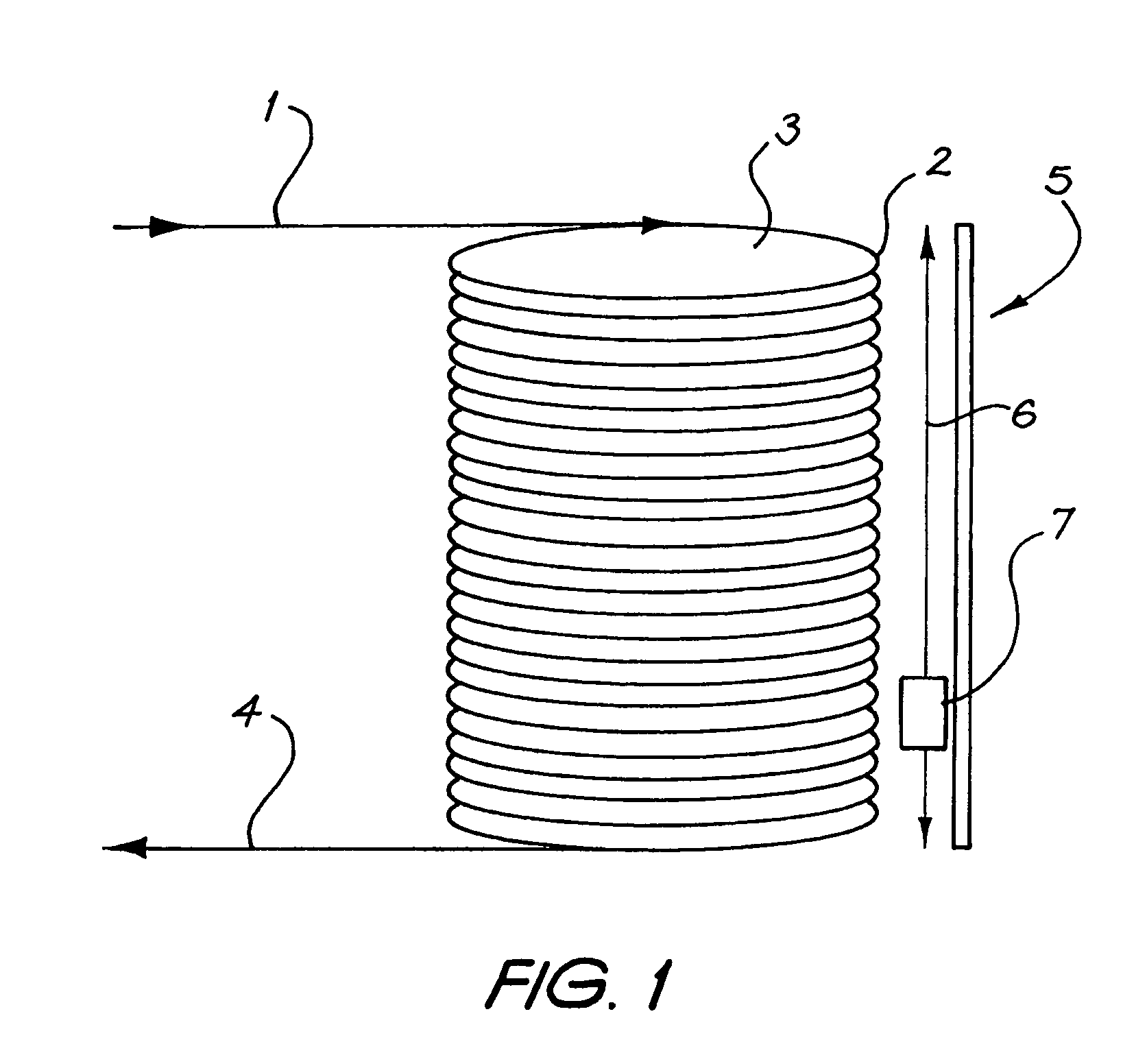Continous flow thermal device