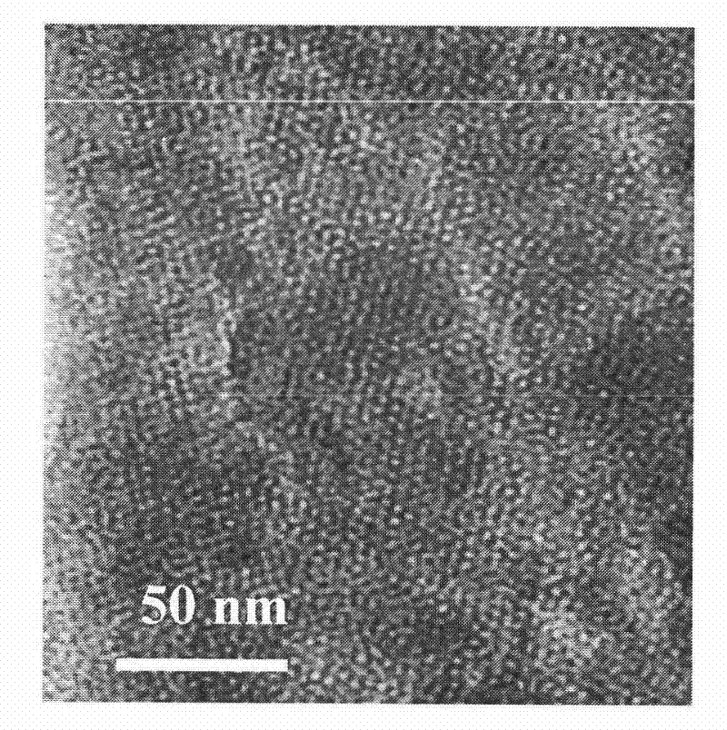 Hybrid ordered mesoporous silica gel chromatograph stationary-phase stuffing and preparation method thereof
