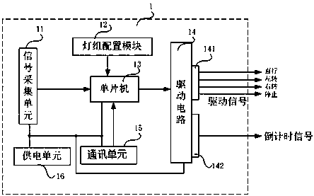 Traffic signal pre-display device