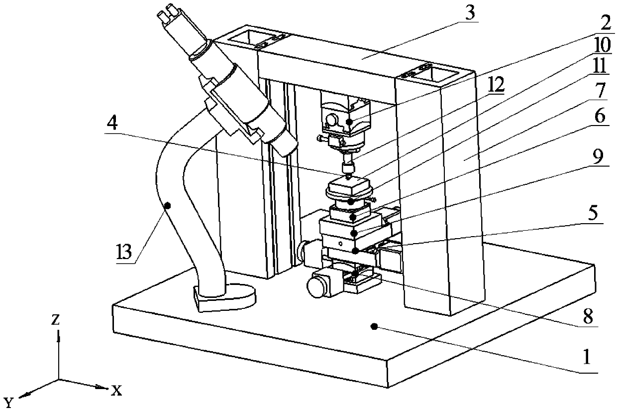 Testing apparatus for mechanical grating ruling process