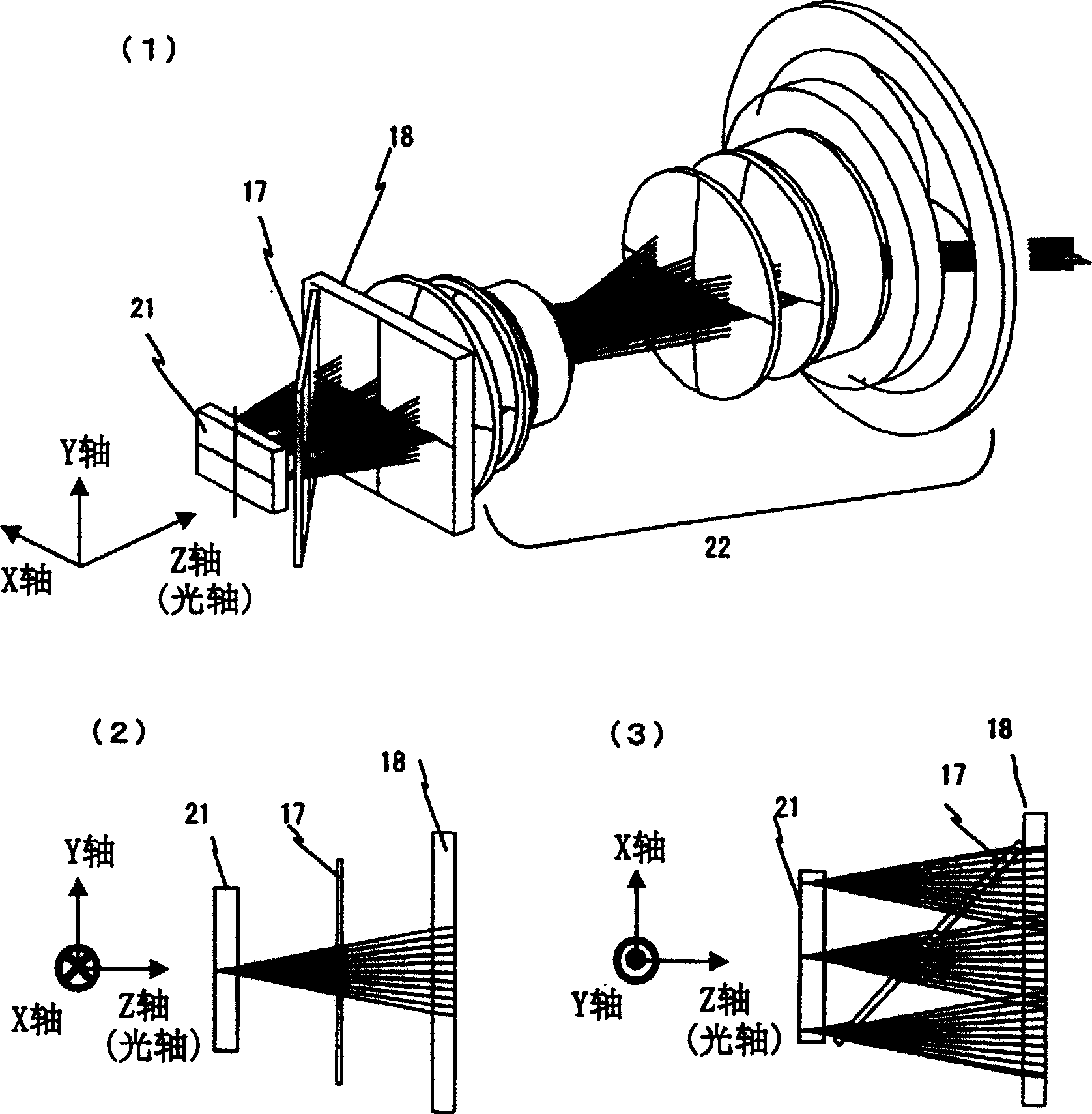 Optical unit and a projection image display apparatus using the same