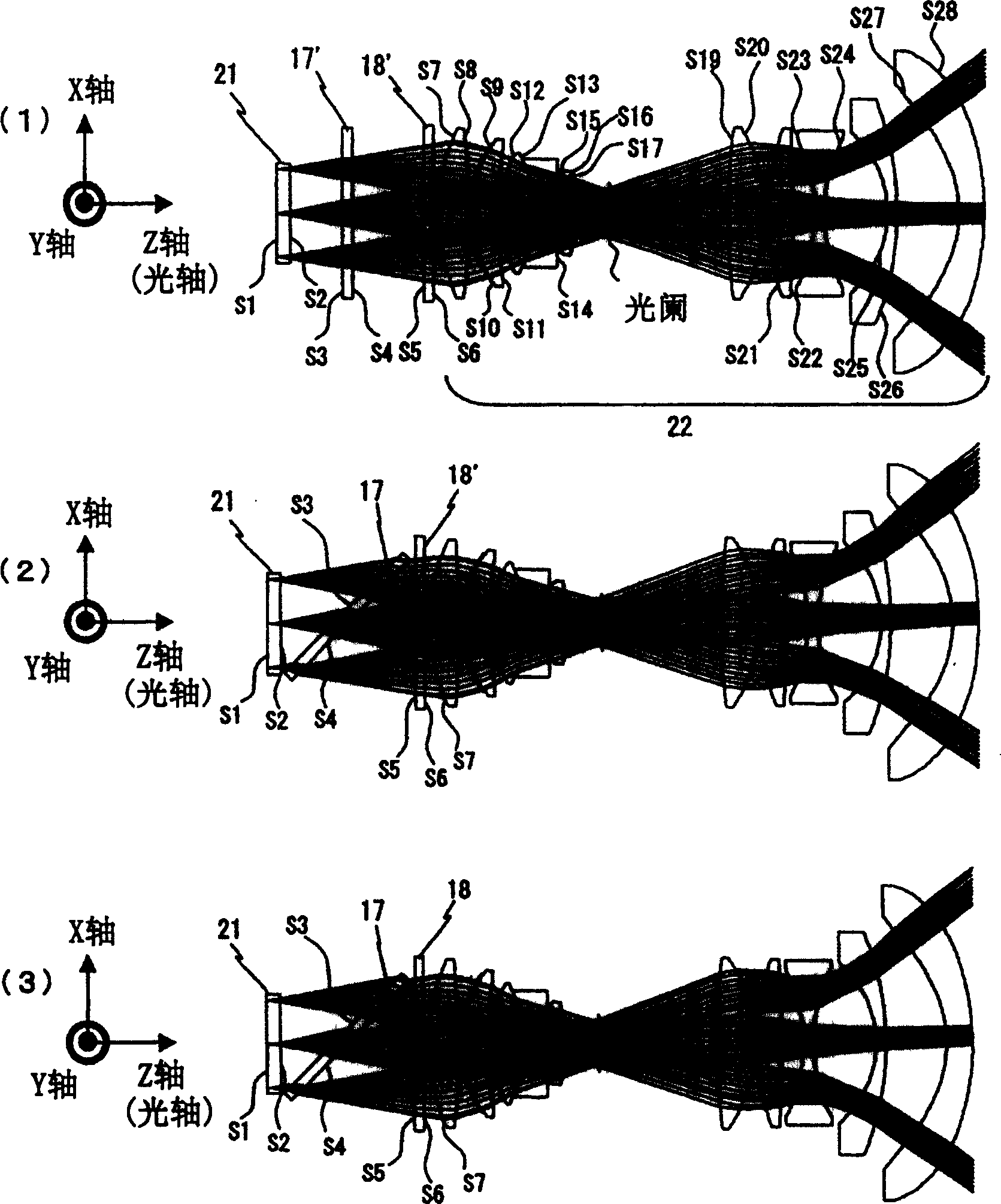 Optical unit and a projection image display apparatus using the same