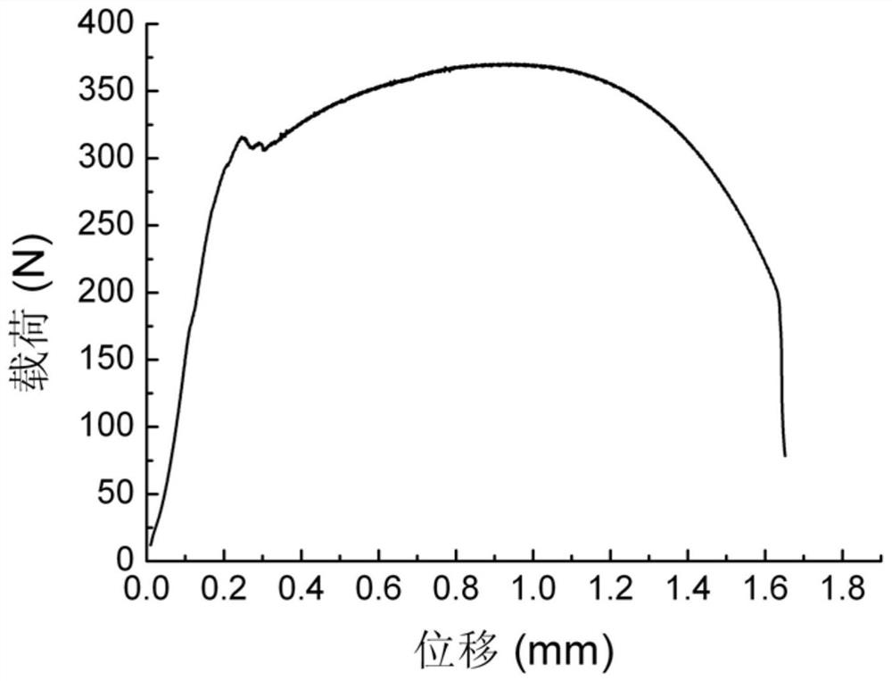 A method for measuring the tensile strength of gleeble high temperature compression specimens