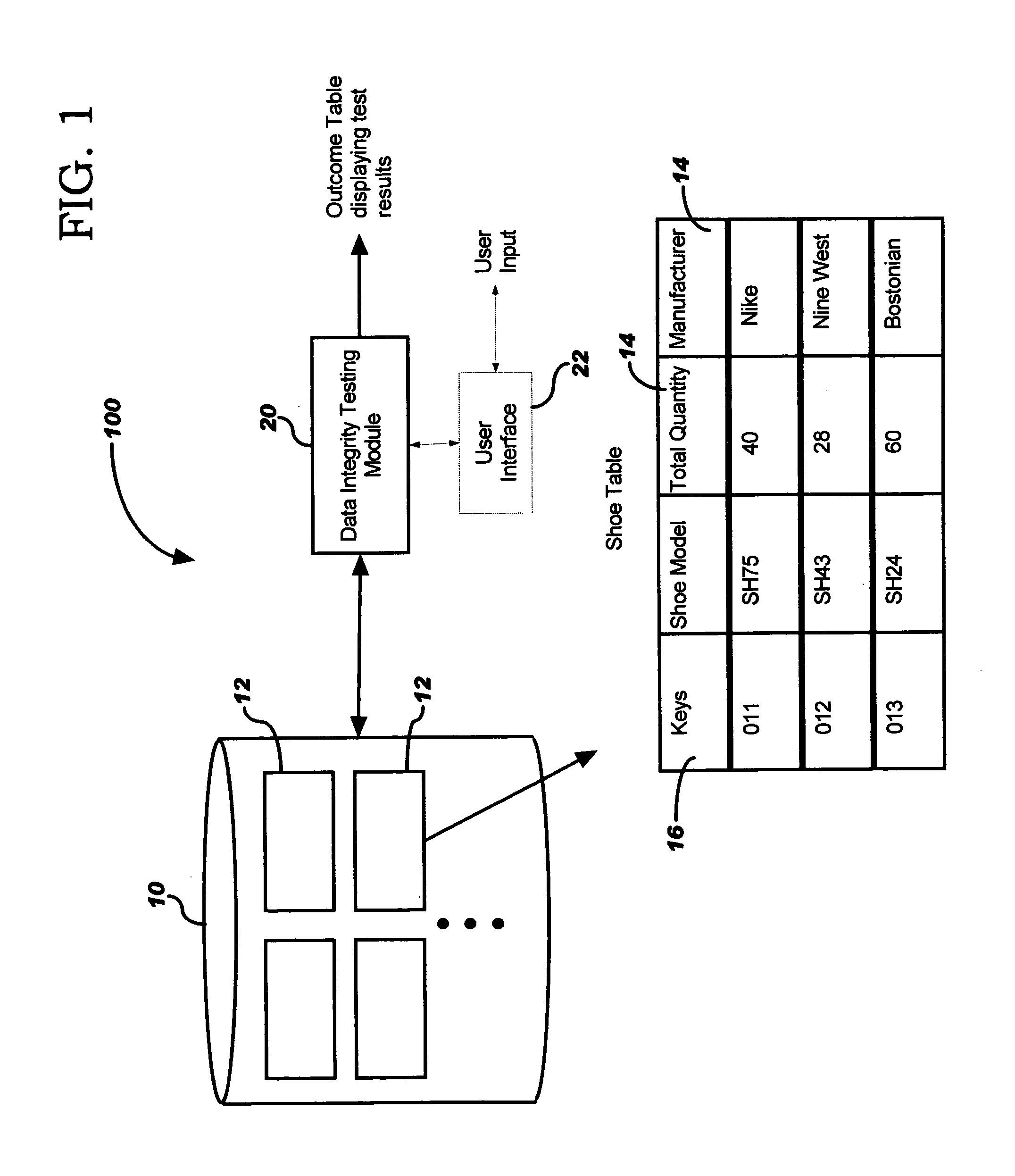 Method and system for systematically diagnosing data problems in a database