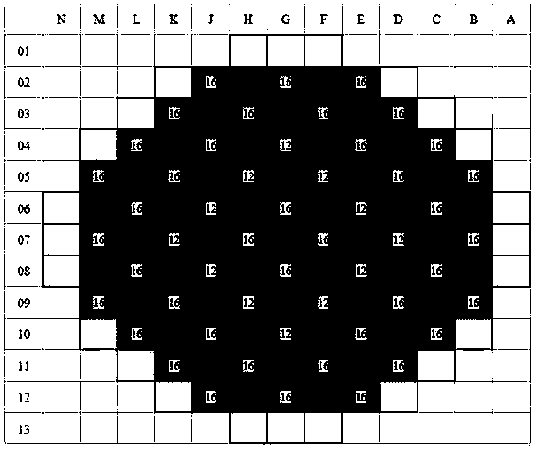 The management method of a multi -circulating fuel for 18 months of pile pile cores